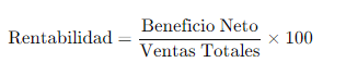 rentabilidad de un restaurante